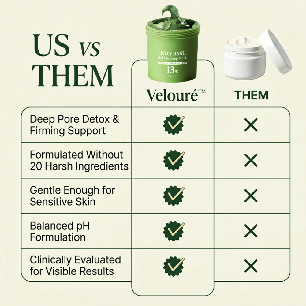 Velouré™ Bubble Detox Mask