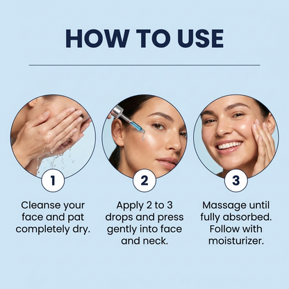 Velouré™ GHK-Cu Copper Peptide Serum