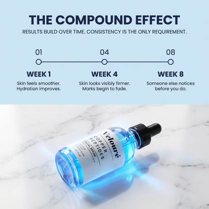Velouré™ GHK-Cu Copper Peptide Serum